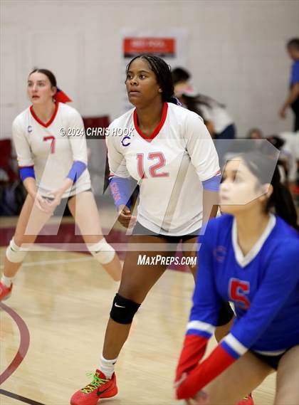 Thumbnail 1 in Coolidge vs Casa Grande (The Florence VB Invitational) photogallery.