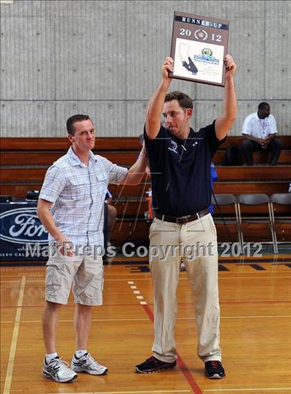 Thumbnail 2 in Chadwick vs. Viewpoint (CIF SS D5 Final) photogallery.