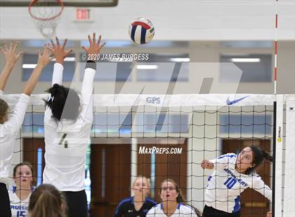 Thumbnail 3 in Notre Dame @ Girls Prep photogallery.