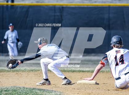 Thumbnail 3 in JV: Vista Ridge @ Lewis-Palmer photogallery.