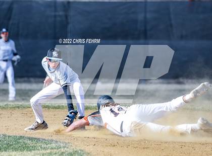 Thumbnail 1 in Vista Ridge @ Lewis-Palmer photogallery.