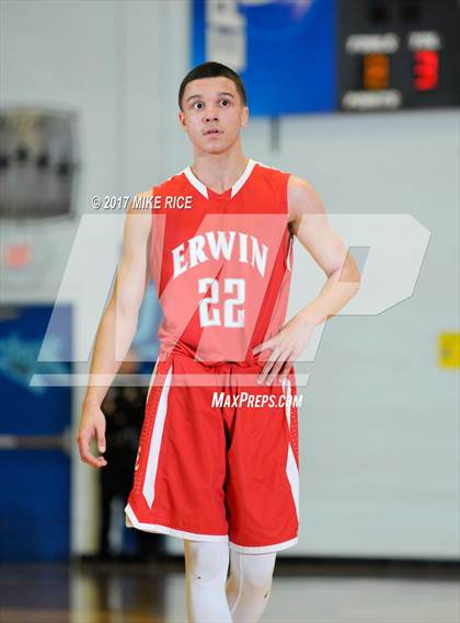 Thumbnail 1 in North Buncombe vs. Erwin (MAC 3A/4A Semifinal Playoff) photogallery.