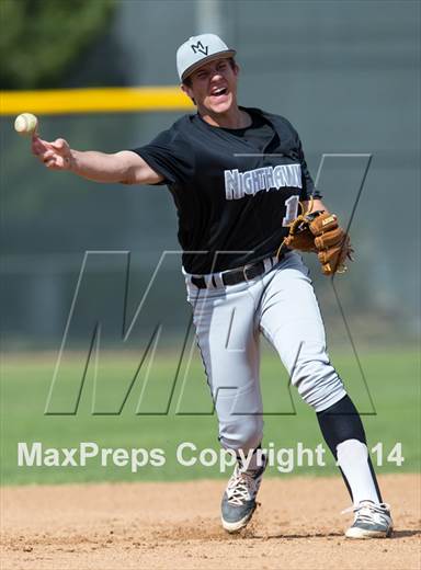 Thursday, Mar 27, 2014