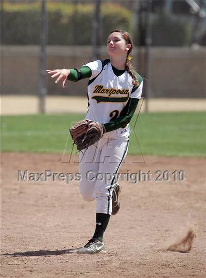 Thumbnail 1 in Capital Christian vs. Mariposa County (CIF SJS Playoffs) photogallery.
