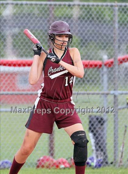 Thumbnail 3 in Central vs Cranberry Area (PIAA Class AA 1st Round) photogallery.