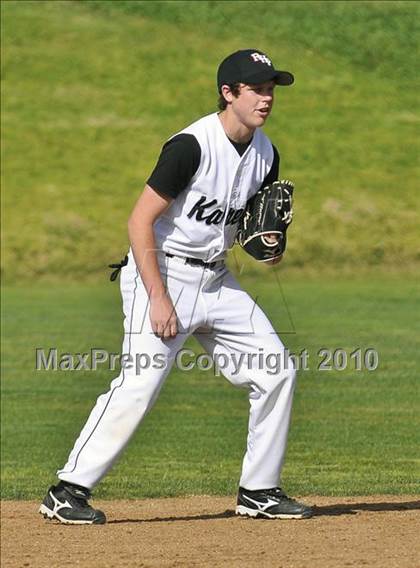 Thumbnail 2 in Flintridge Prep @ Rio Hondo Prep photogallery.