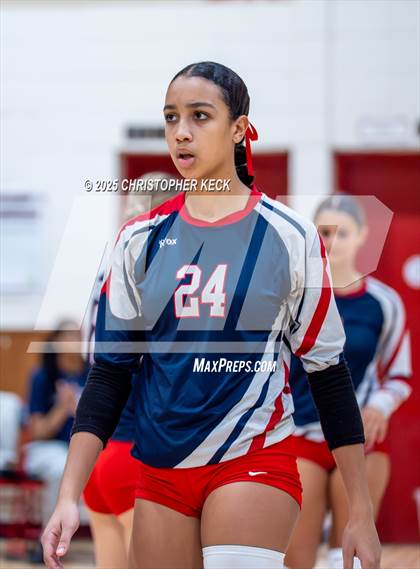 Thumbnail 3 in Greenbrier vs. Grovetown photogallery.