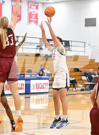 Thumbnail 1 in Cactus Shadows vs. Red Mountain (Moon Valley Beyond Basketball Thanksgiving Tournament) photogallery.