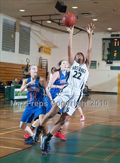 Thumbnail 3 in Stockdale vs. Brookswood (Santa Barbara Tournament of Champions) photogallery.