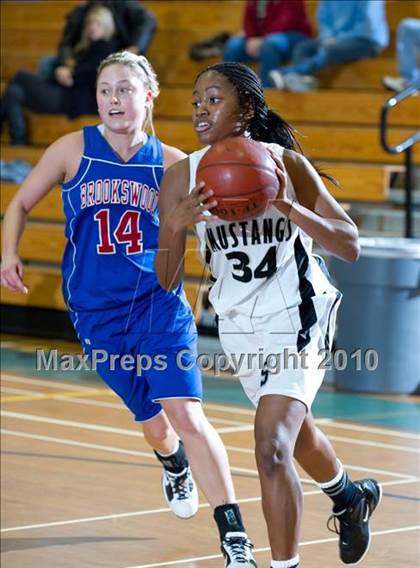 Thumbnail 3 in Stockdale vs. Brookswood (Santa Barbara Tournament of Champions) photogallery.