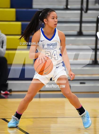 Thumbnail 3 in La Jolla Country Day vs. Garfield (Nike Tournament of Champions)  photogallery.