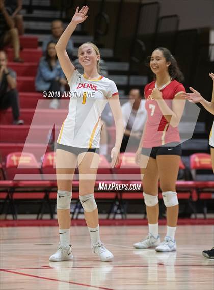 Thumbnail 1 in Torrey Pines vs. Cathedral Catholic (CIF SDS Open Final) photogallery.