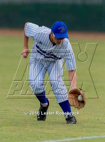 Thumbnail 2 in Bandera vs. Sinton (UIL 4A Area Playoffs) photogallery.