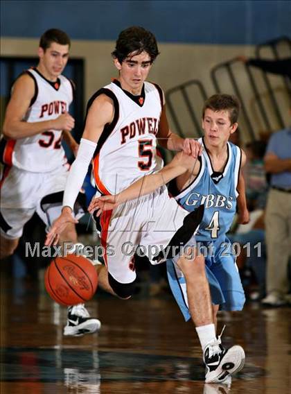 Thumbnail 3 in Powell vs Gibbs (Kroger Thanksgiving Classic) photogallery.