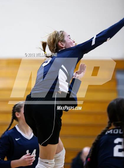 Thumbnail 1 in Mount Academy vs Tuxedo (Section 9 Class D Final) photogallery.