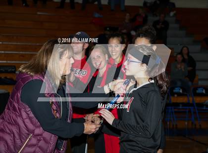 Thumbnail 1 in Mount Academy vs Tuxedo (Section 9 Class D Final) photogallery.