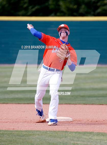 Thumbnail 1 in Marbury @ Chilton County photogallery.
