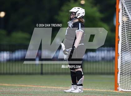 Thumbnail 3 in Warhill vs York (Championship) photogallery.