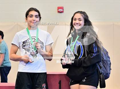 Thumbnail 3 in CIF SDS Masters Championship (Finals and Podium) photogallery.