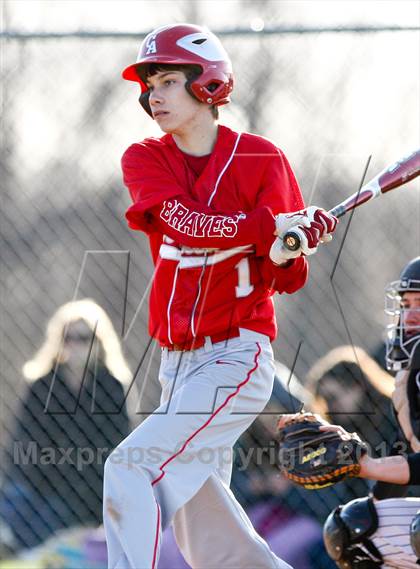 Thumbnail 1 in Canandaigua Academy @ Greece Athena photogallery.