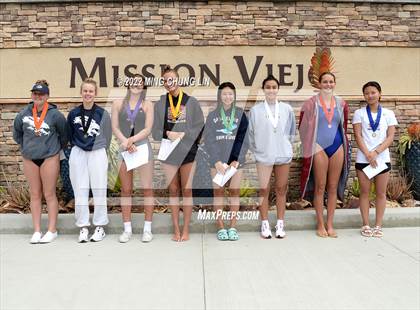 Thumbnail 2 in CIF SS D2 Diving Final photogallery.