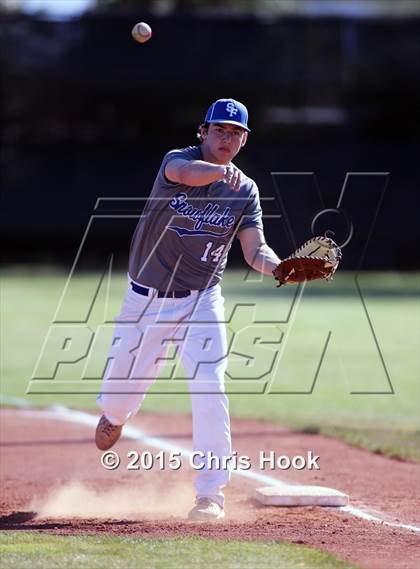 Thumbnail 3 in Snowflake vs. Parkland (Panther Invitational) photogallery.