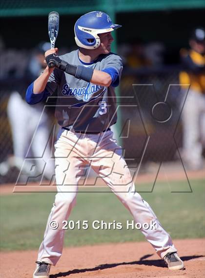 Thumbnail 1 in Snowflake vs. Parkland (Panther Invitational) photogallery.