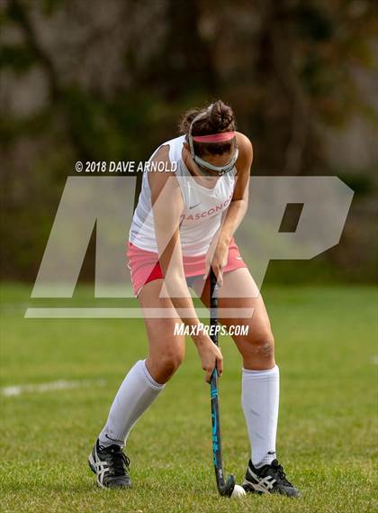 Thumbnail 3 in Reading Memorial @ Masconomet Regional (MIAA Division 1 North 1st Round) photogallery.