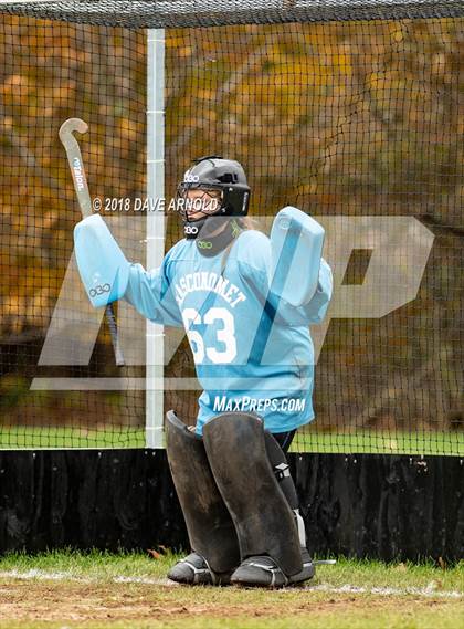 Thumbnail 1 in Reading Memorial @ Masconomet Regional (MIAA Division 1 North 1st Round) photogallery.