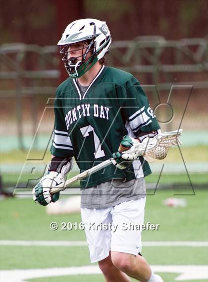 Thumbnail 1 in Charlotte Country Day @ Cardinal Gibbons photogallery.