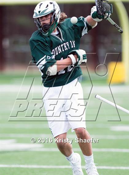 Thumbnail 2 in Charlotte Country Day @ Cardinal Gibbons photogallery.