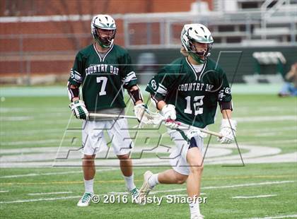Thumbnail 2 in Charlotte Country Day @ Cardinal Gibbons photogallery.