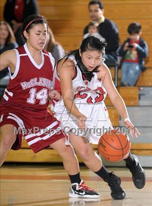 Saturday, Dec 31, 2011