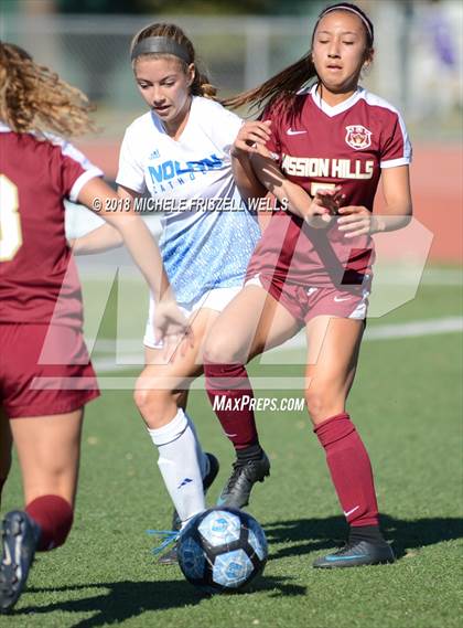 Thumbnail 1 in Mission Hills vs Nolan Catholic (23rd SoCal Classic) photogallery.