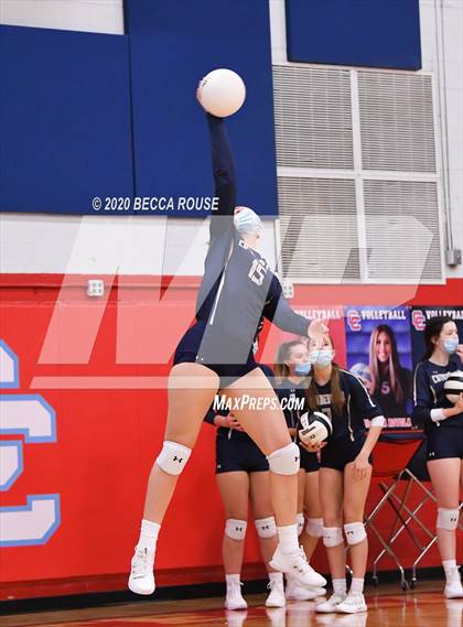 Thumbnail 2 in Cuthbertson @ Charlotte Catholic photogallery.