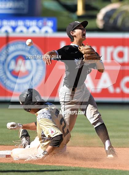 Thumbnail 3 in Villa Park vs Canyon photogallery.