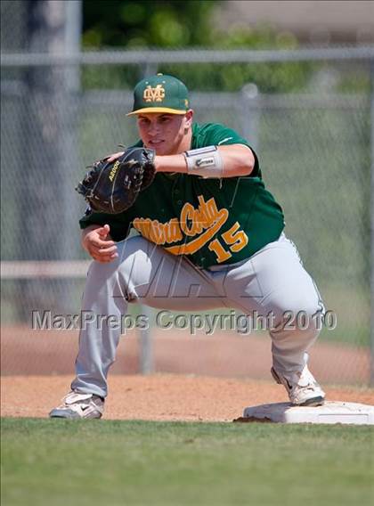 Thumbnail 1 in Glendora vs. Mira Costa (CIF SS D2 Playoffs) photogallery.