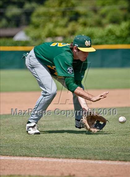 Thumbnail 2 in Glendora vs. Mira Costa (CIF SS D2 Playoffs) photogallery.