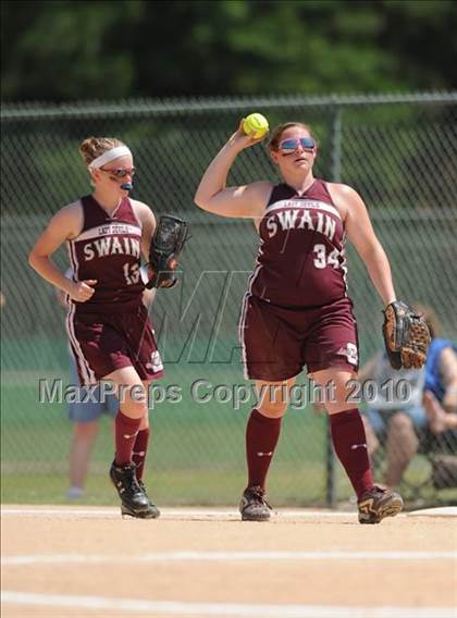Thumbnail 1 in Midway vs Swain (NCHSAA 1A Consolation Championship) photogallery.