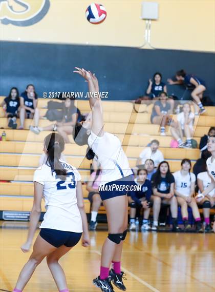 Thumbnail 3 in Panorama vs Sylmar photogallery.