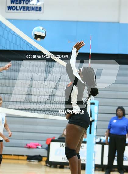 Thumbnail 3 in South View @ Overhills photogallery.