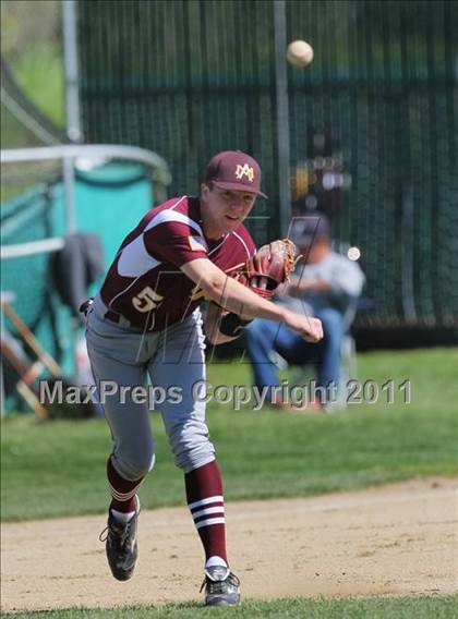 Thumbnail 3 in Menlo-Atherton @ Carlmont photogallery.