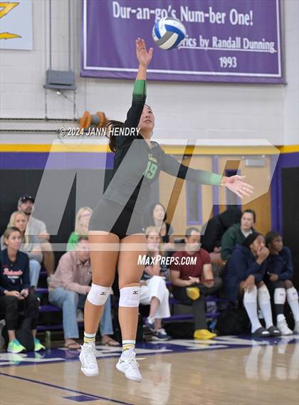 Thumbnail 1 in Mira Costa vs. Xavier College Prep Durango Fall Classic) photogallery.