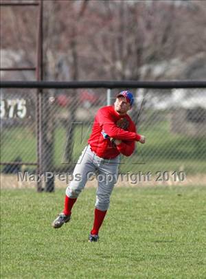 Thursday, Mar 25, 2010