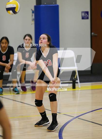 Thumbnail 1 in Sacramento Country Day @ Western Sierra Collegiate Academy photogallery.