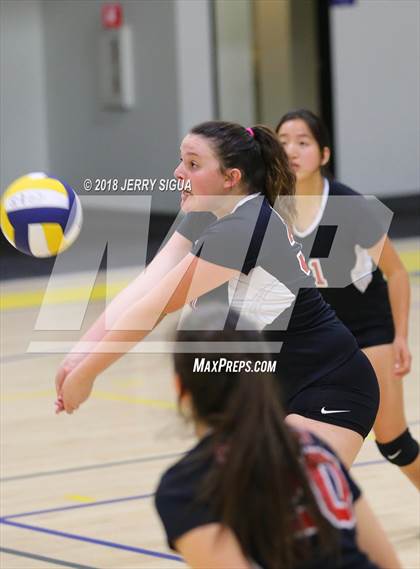 Thumbnail 2 in Sacramento Country Day @ Western Sierra Collegiate Academy photogallery.