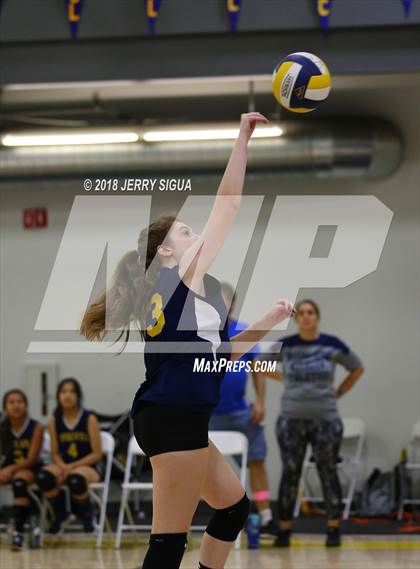 Thumbnail 2 in Sacramento Country Day @ Western Sierra Collegiate Academy photogallery.