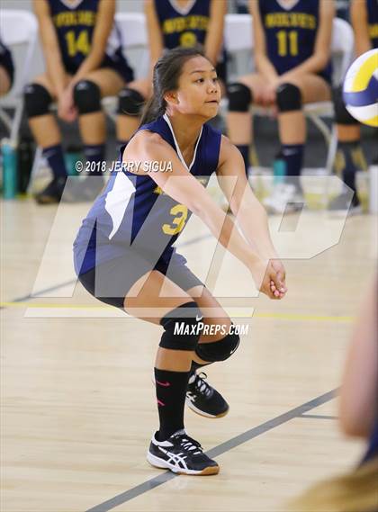 Thumbnail 1 in Sacramento Country Day @ Western Sierra Collegiate Academy photogallery.