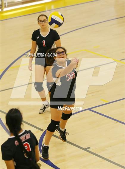 Thumbnail 3 in Sacramento Country Day @ Western Sierra Collegiate Academy photogallery.