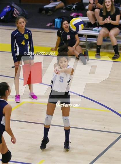 Thumbnail 2 in Sacramento Country Day @ Western Sierra Collegiate Academy photogallery.